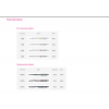 SR KIT Набор для извлечения винтов из имплантов SR KIT Набор для извлечения винтов из имплантов